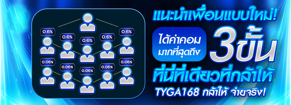 Bigking1688-แนะนำเพื่อน